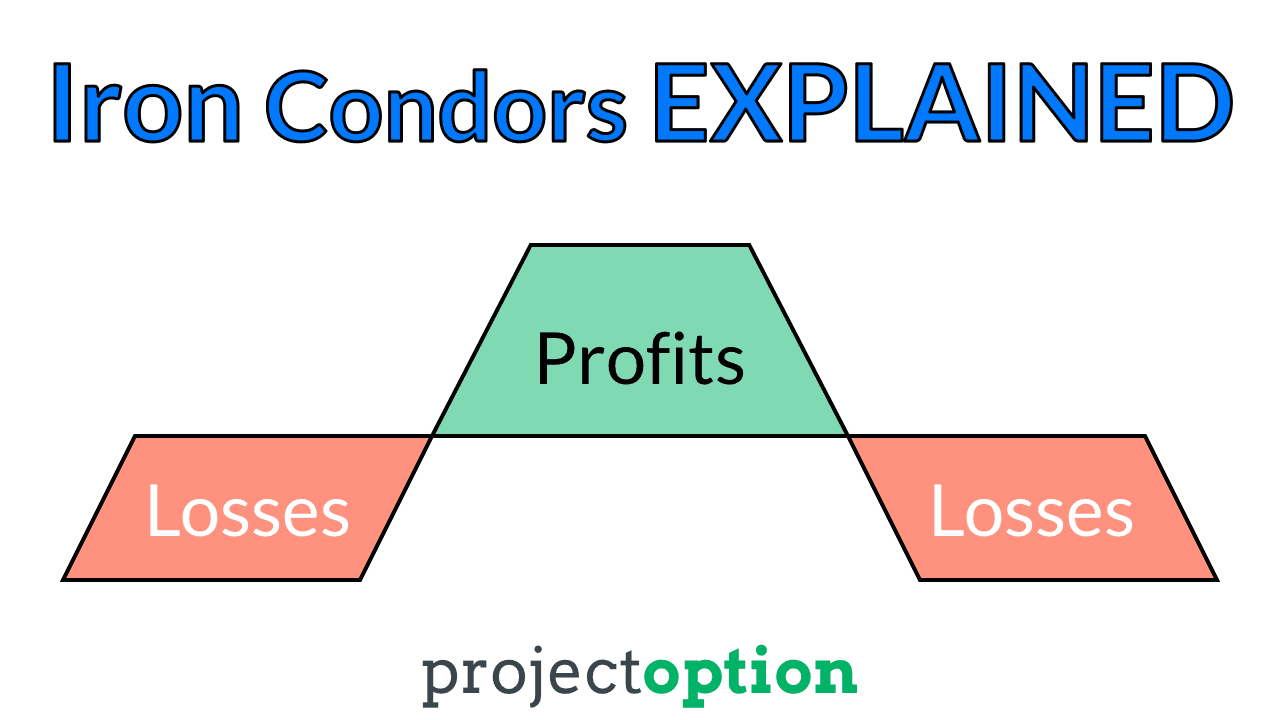 iron condor example