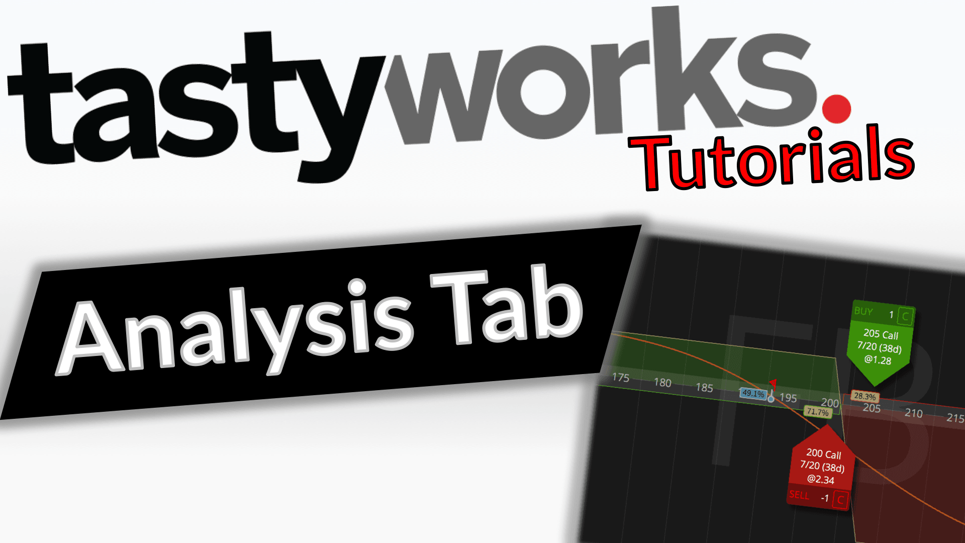 tastyworks Analysis Tab