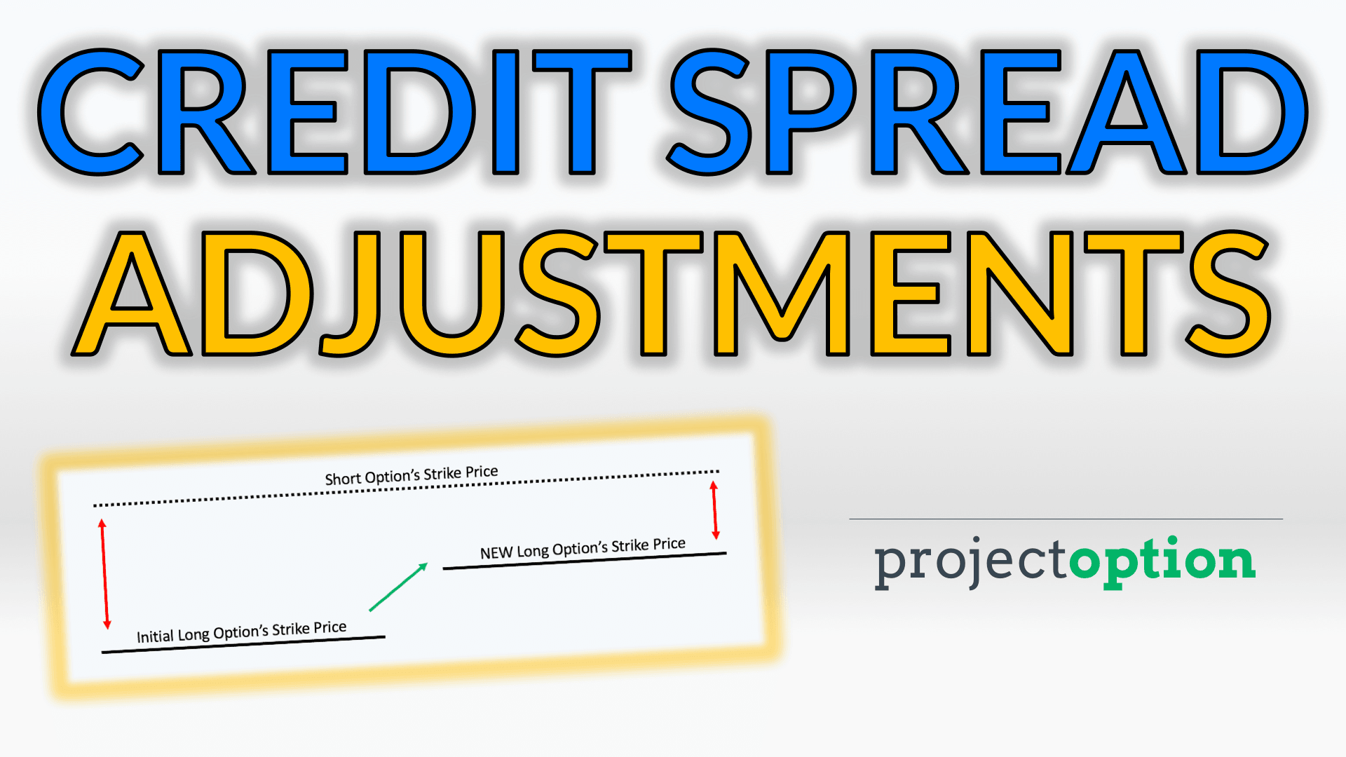 Option trading adjustment strategies