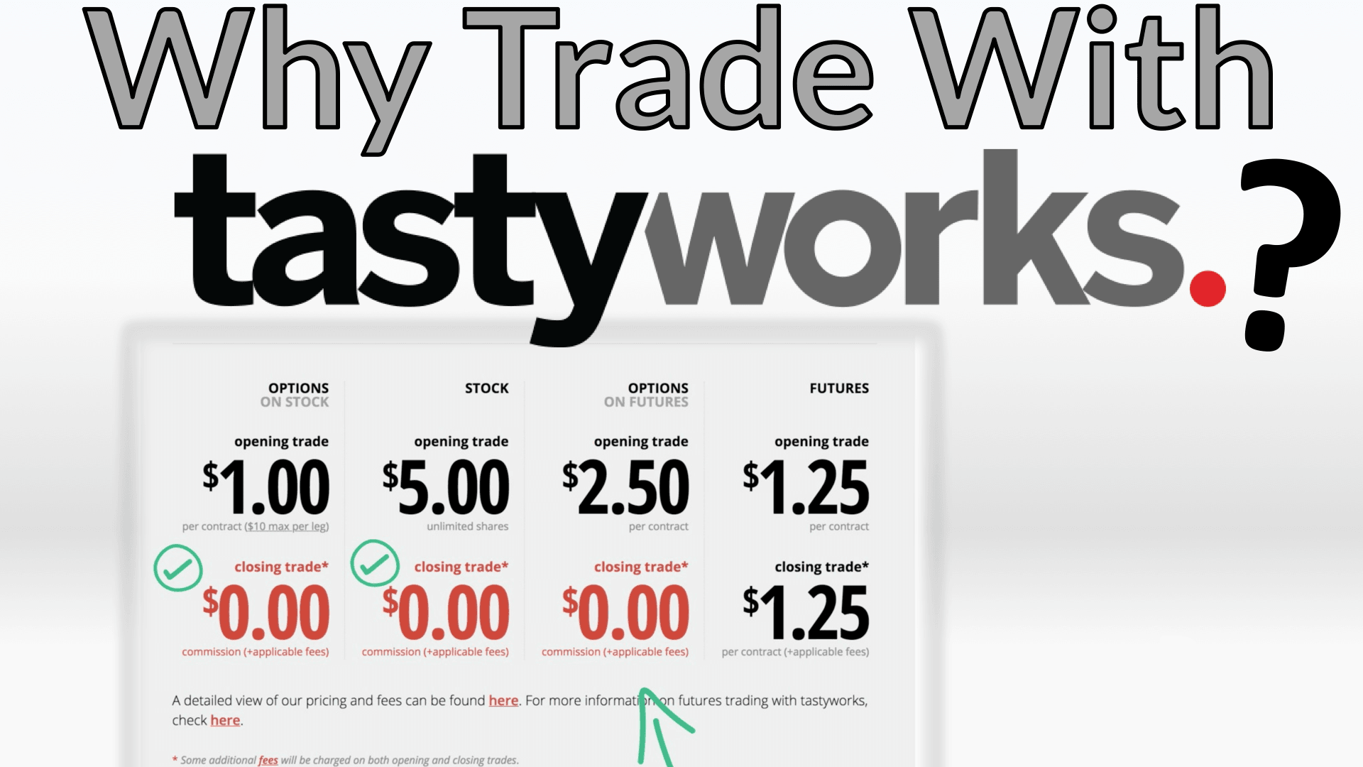 Why Trade With tastyworks? (Commission Breakdown)