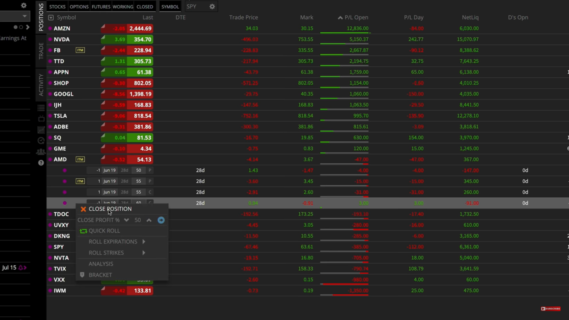 How to short options in tastyworks